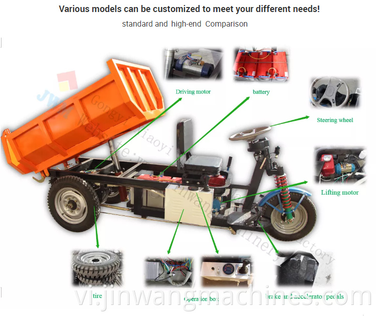 Electric Cargo Tricycle